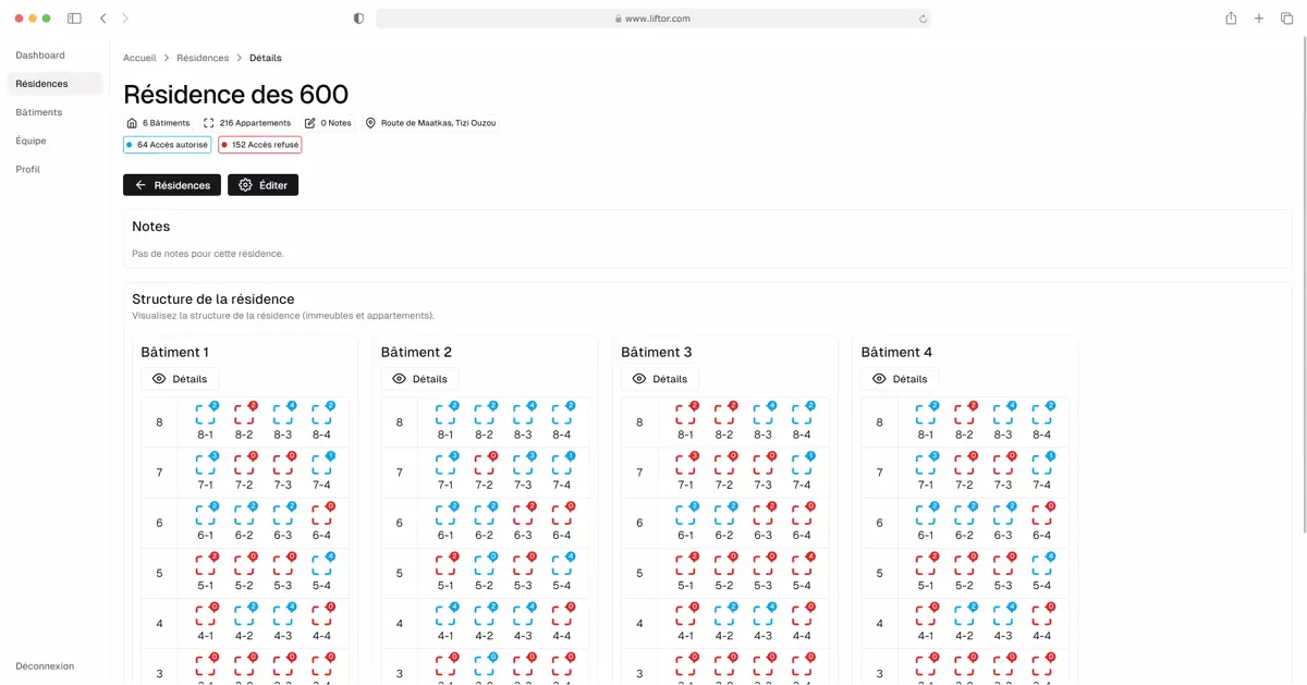 Développement d'un SaaS pour les gestionnaires de résidences en Algérie